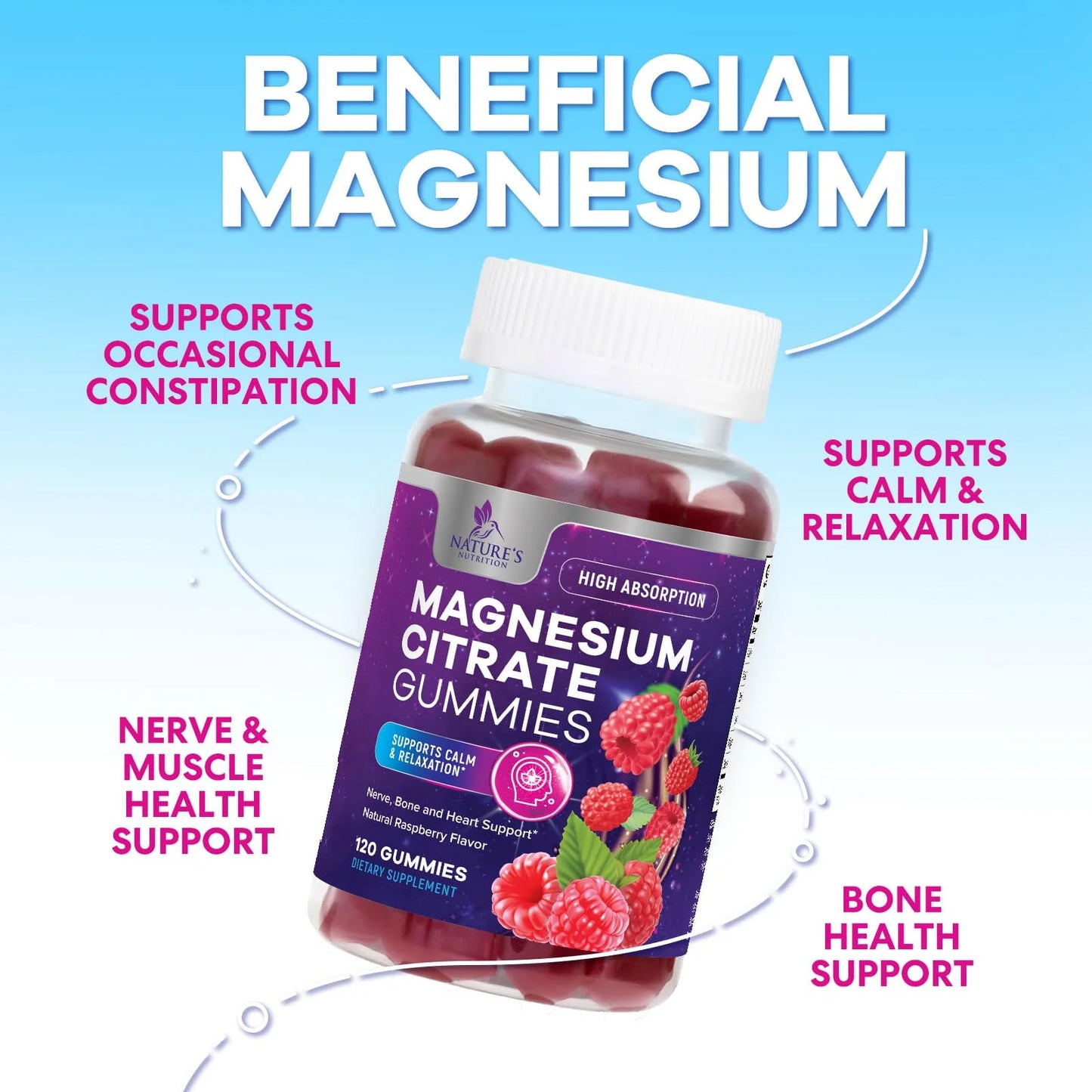 Magnesium Citrate Gummies Supplement - High Absorption, Vegan Magnesium Gummy Supplement for Adults & Kids, Magnesio Citrate Gummy Supplements for Muscle, Nerve, Bone and Heart Support - 120 Gummies