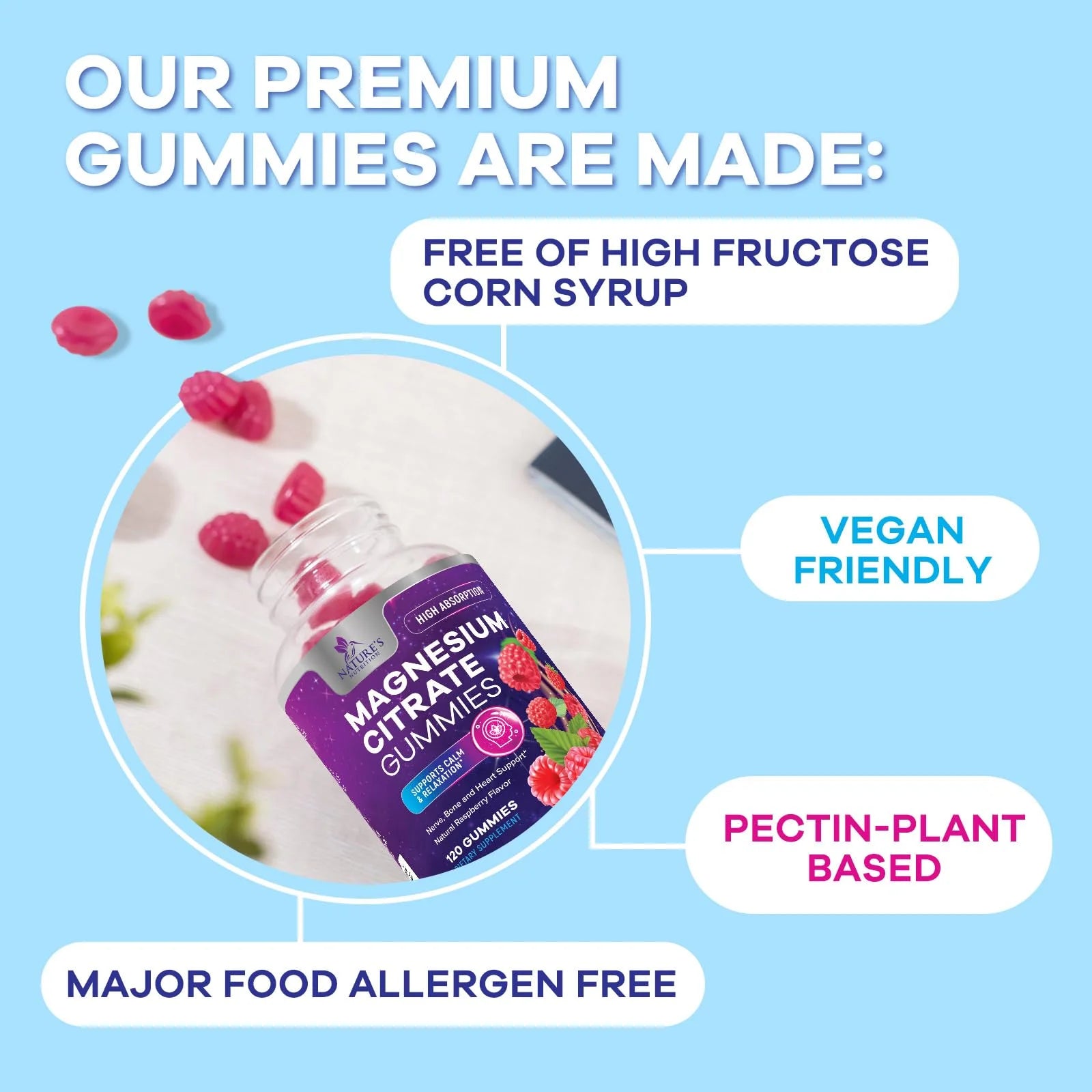 Magnesium Citrate Gummies Supplement - High Absorption, Vegan Magnesium Gummy Supplement for Adults & Kids, Magnesio Citrate Gummy Supplements for Muscle, Nerve, Bone and Heart Support - 120 Gummies