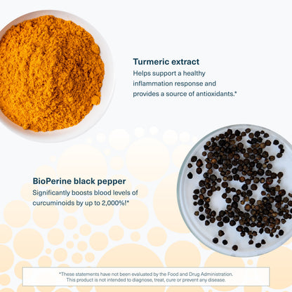 Turmeric Curcumin Supplement with Black Pepper Bioperine, Powerful Antioxidant Properties for Joint & Healthy Inflammation Support, 60 Capsules