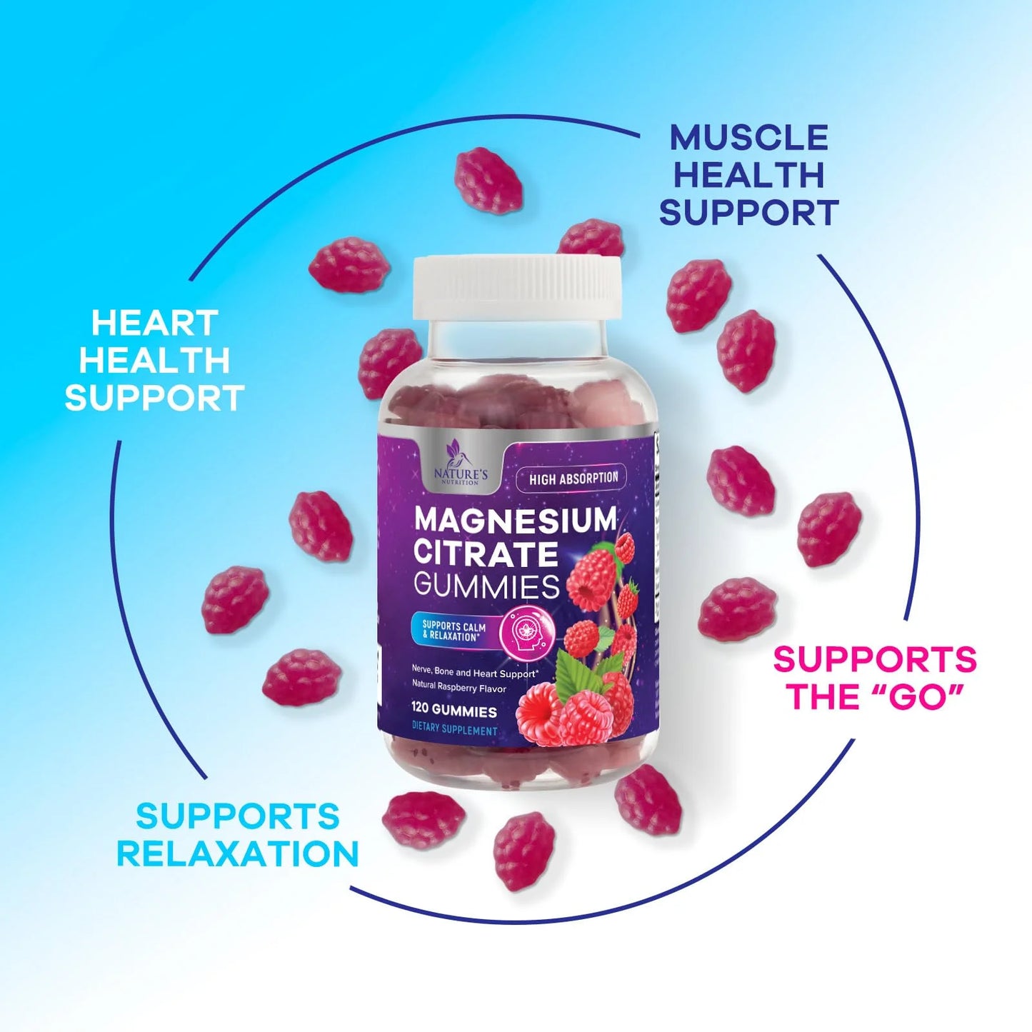 Magnesium Citrate Gummies Supplement - High Absorption, Vegan Magnesium Gummy Supplement for Adults & Kids, Magnesio Citrate Gummy Supplements for Muscle, Nerve, Bone and Heart Support - 120 Gummies