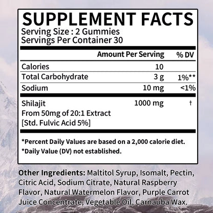 Shilajit Gummies - Stress Relief, Brain Health, Balance Blood Pressure, Blood Sugar and Anti-Aging, Urinary Tract Problems.
